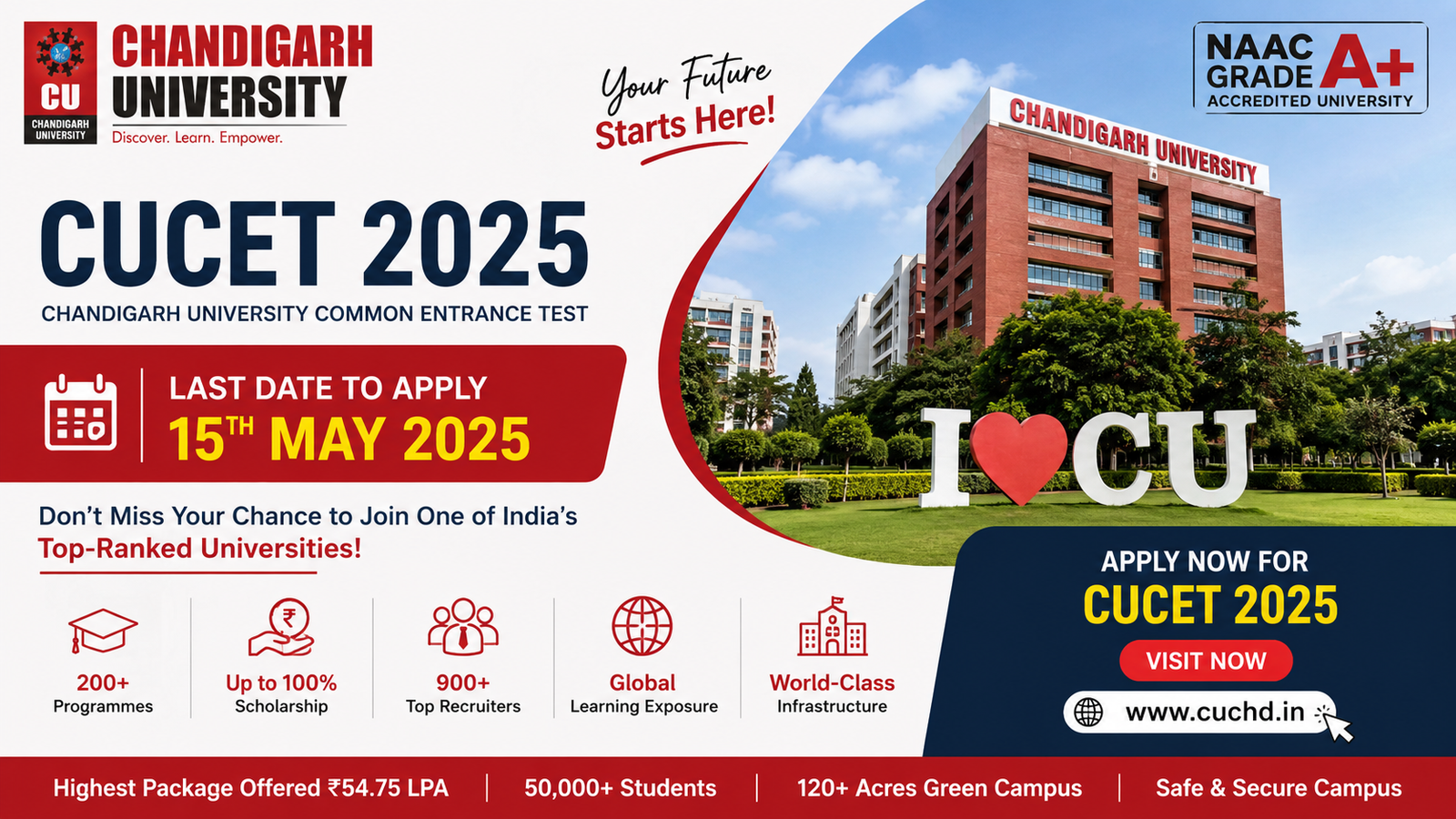 Chandigarh University